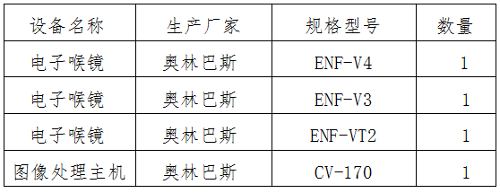啪啪网
询价调研公告